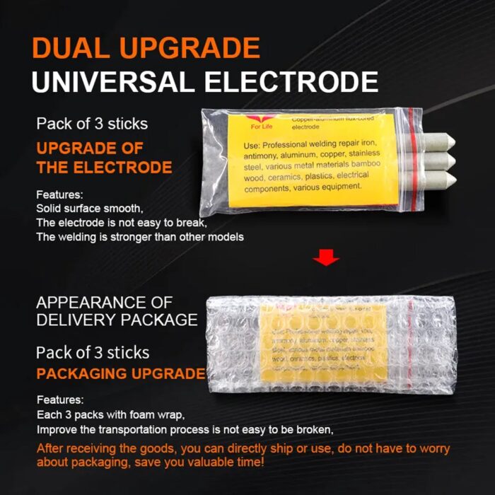 Low Temperature Universal Welding Rod (3 pcs packet) - Image 3